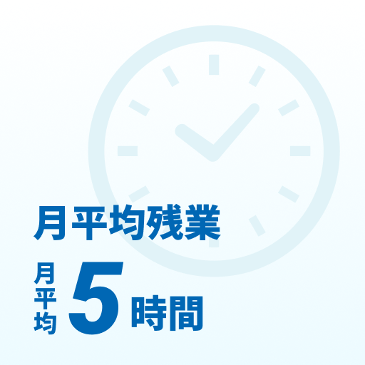 月平均残業