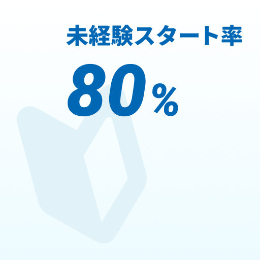 未経験スタート率